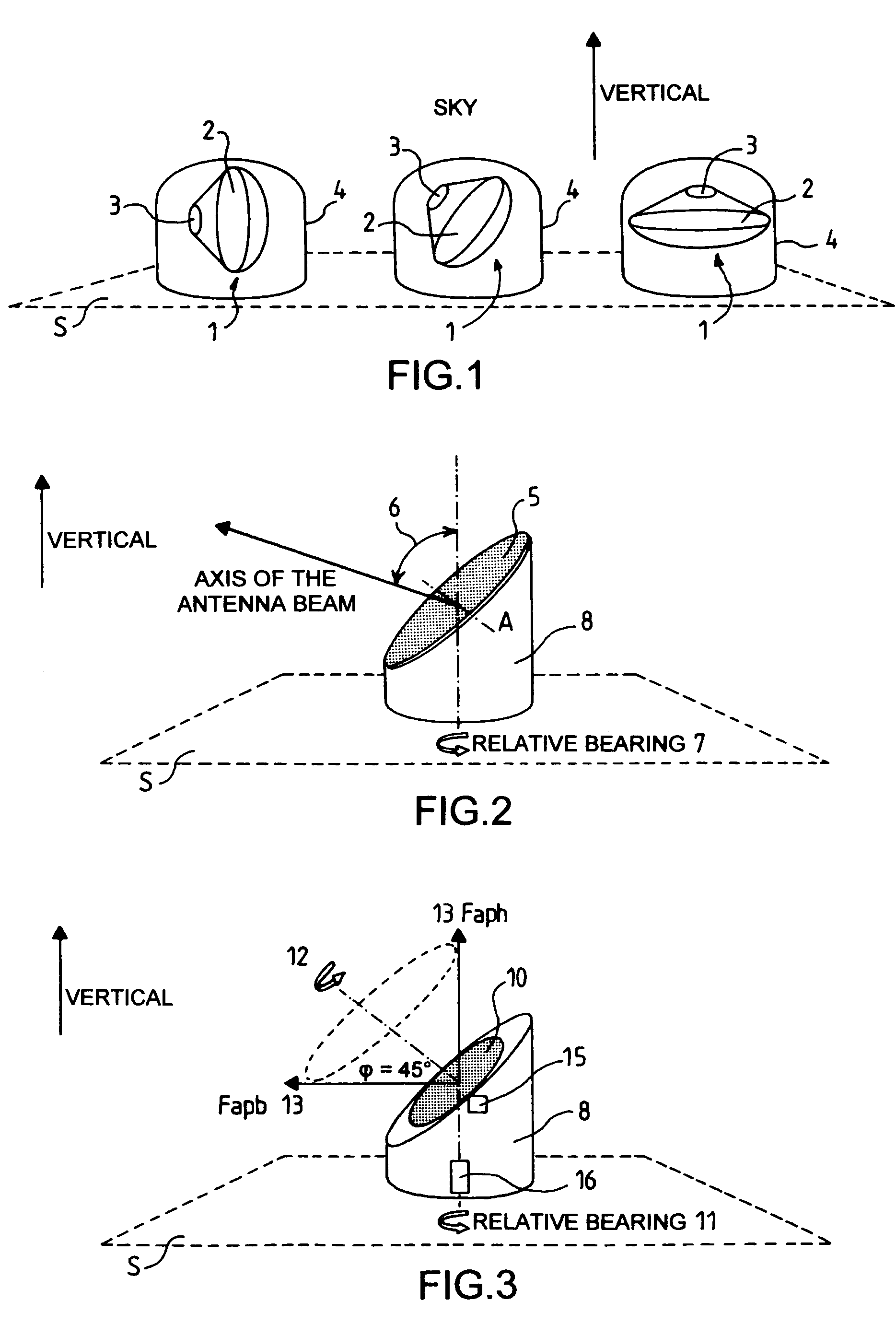 Space telecommunications integrated antenna system for mobile terrestrial stations (Satcoms)