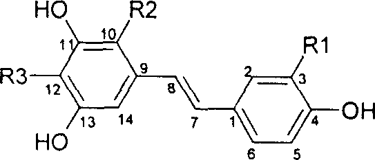 Resveratrol oligo cattail compounds, its manufacturing process, pharmaceutical combination and uses thereof