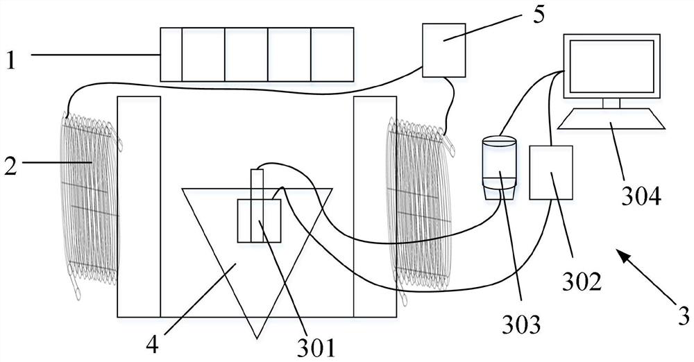 Transcranial magnetoacoustic coupling electrical stimulation device and method with controllable magnetic field