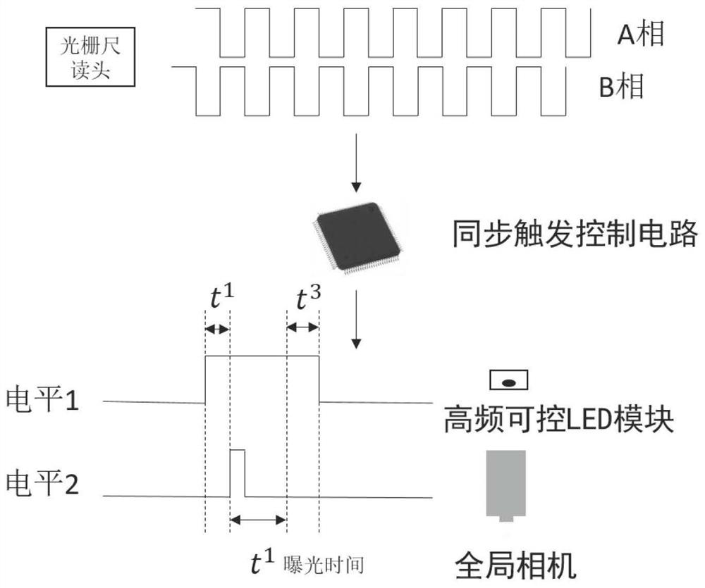 Short-exposure high-speed surface scanning rigid splicing microscopic imaging system and method