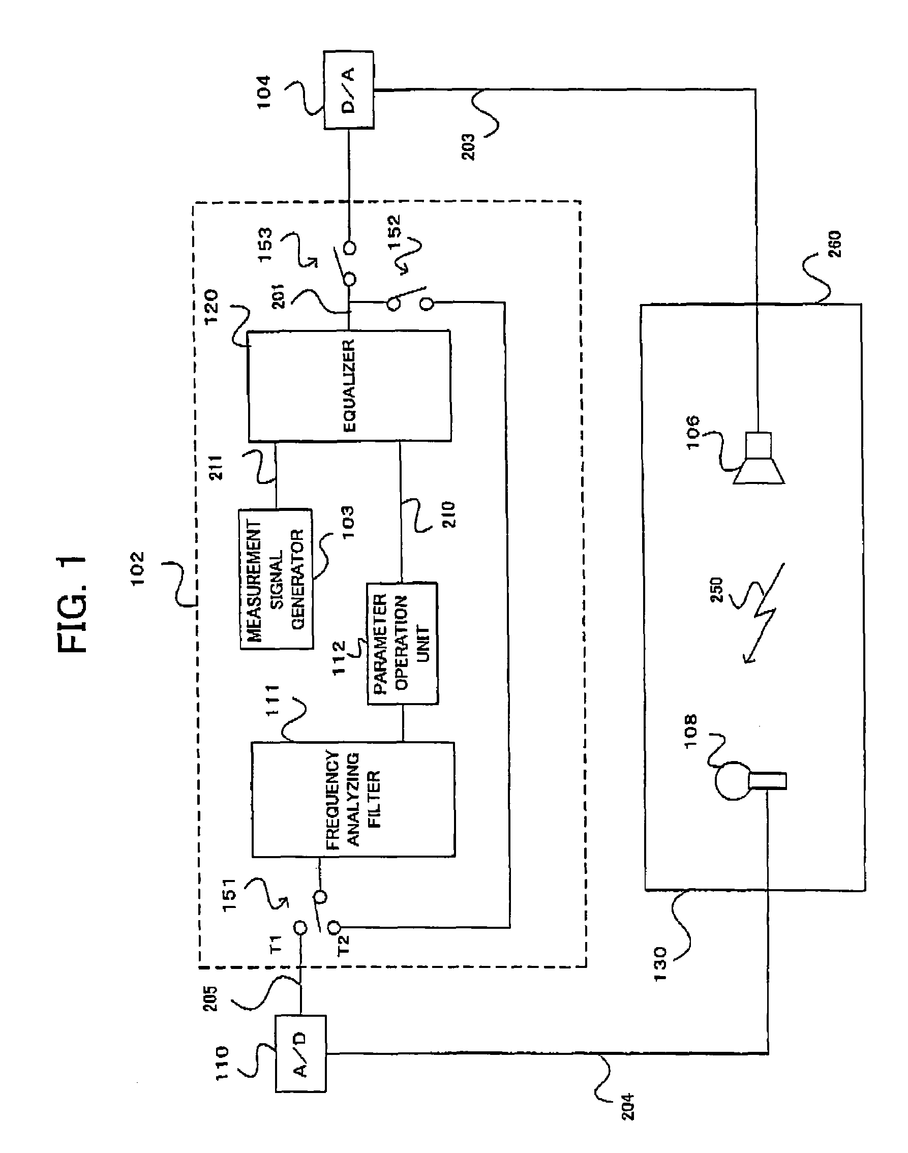 Automatic sound field correcting device and computer program therefor