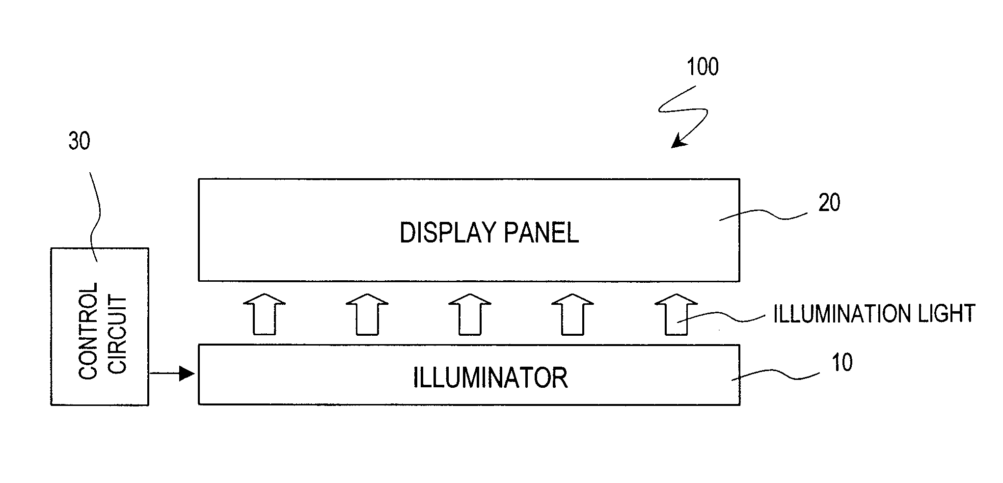 Display device, instrument panel, automatic vehicle, and method of driving display device