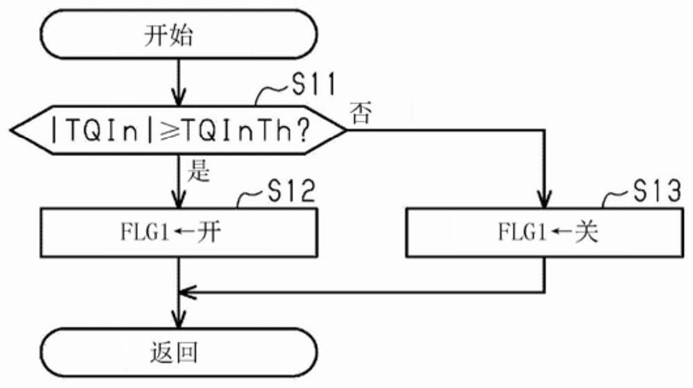 Travel control device for vehicle