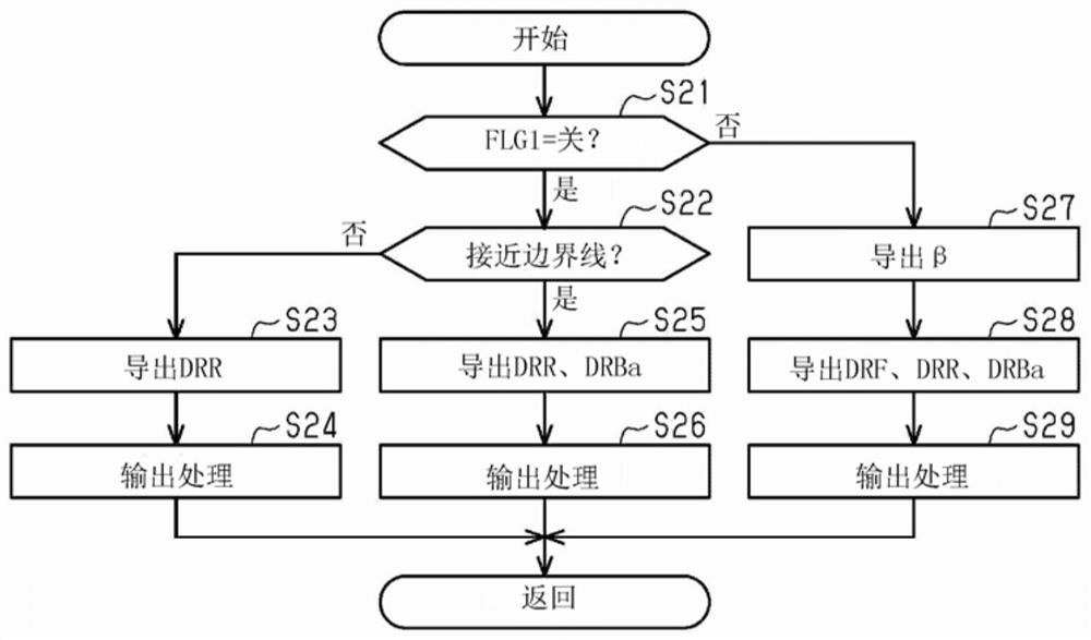 Travel control device for vehicle