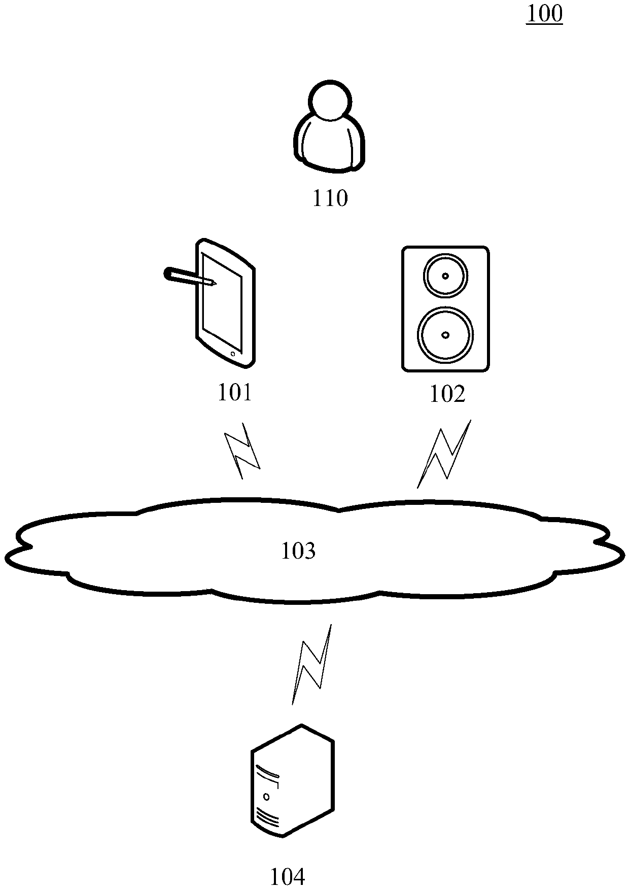 Training method and apparatus of text regularization model anda text regularization method and apparatus