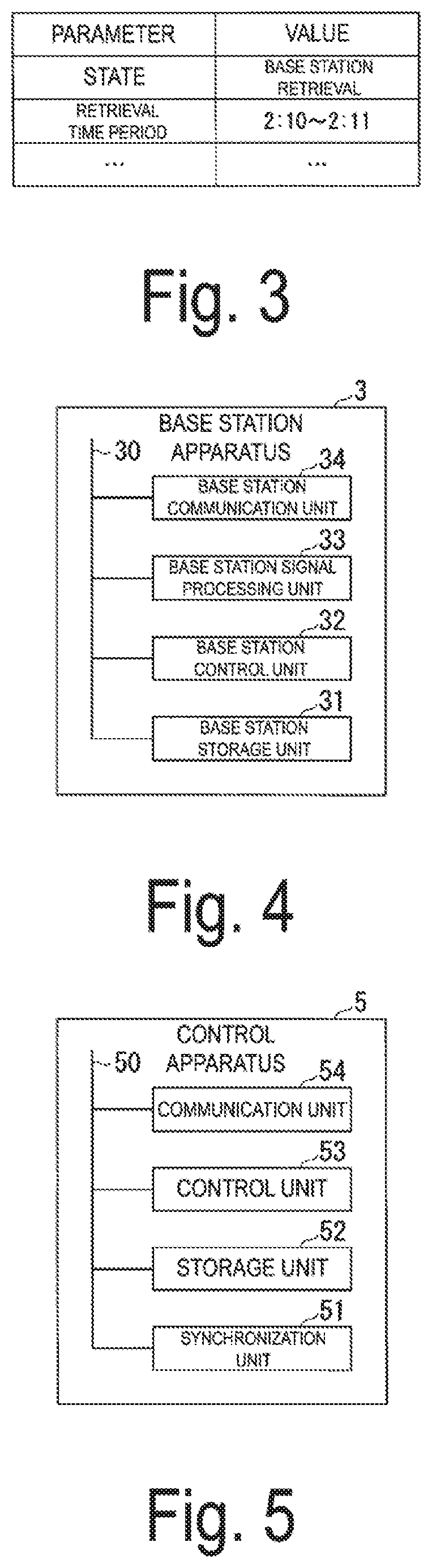 Wireless communication method, control device, terminal and wireless communication system