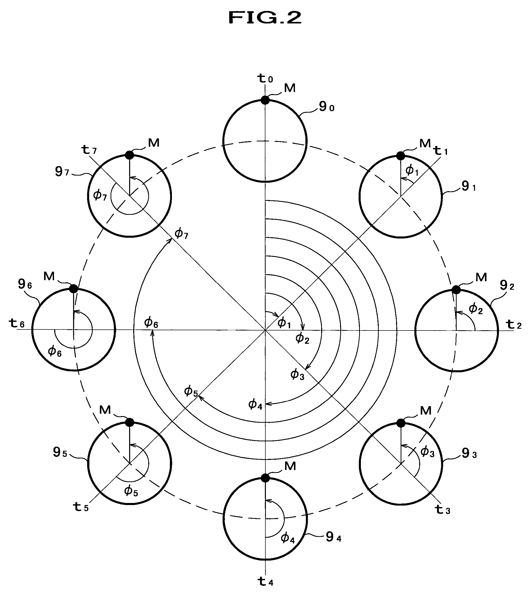 Agitation/deaeration device