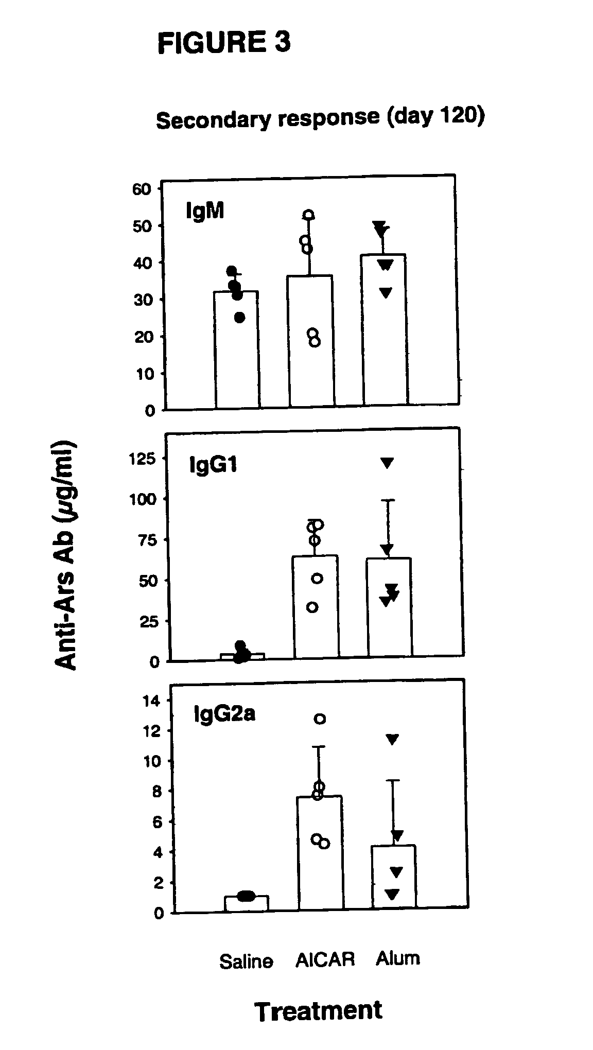 Amp-kinase agonists or adenosine pro-drugs as immuno-stimulating agents