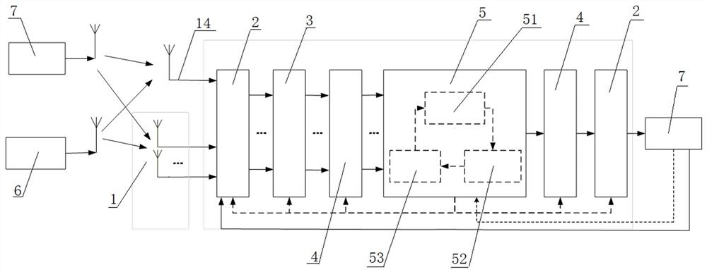 Ultra-short wave radio station interference protection device