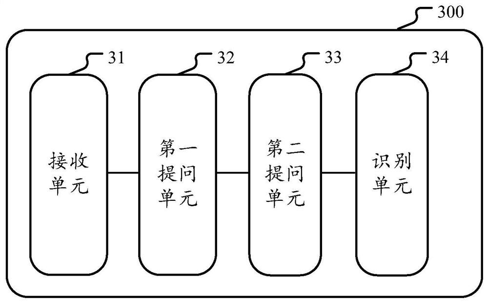 Method and device for identifying non-real person incoming calls