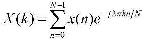 Kurtosis-index-based rotating machine fault diagnosis method