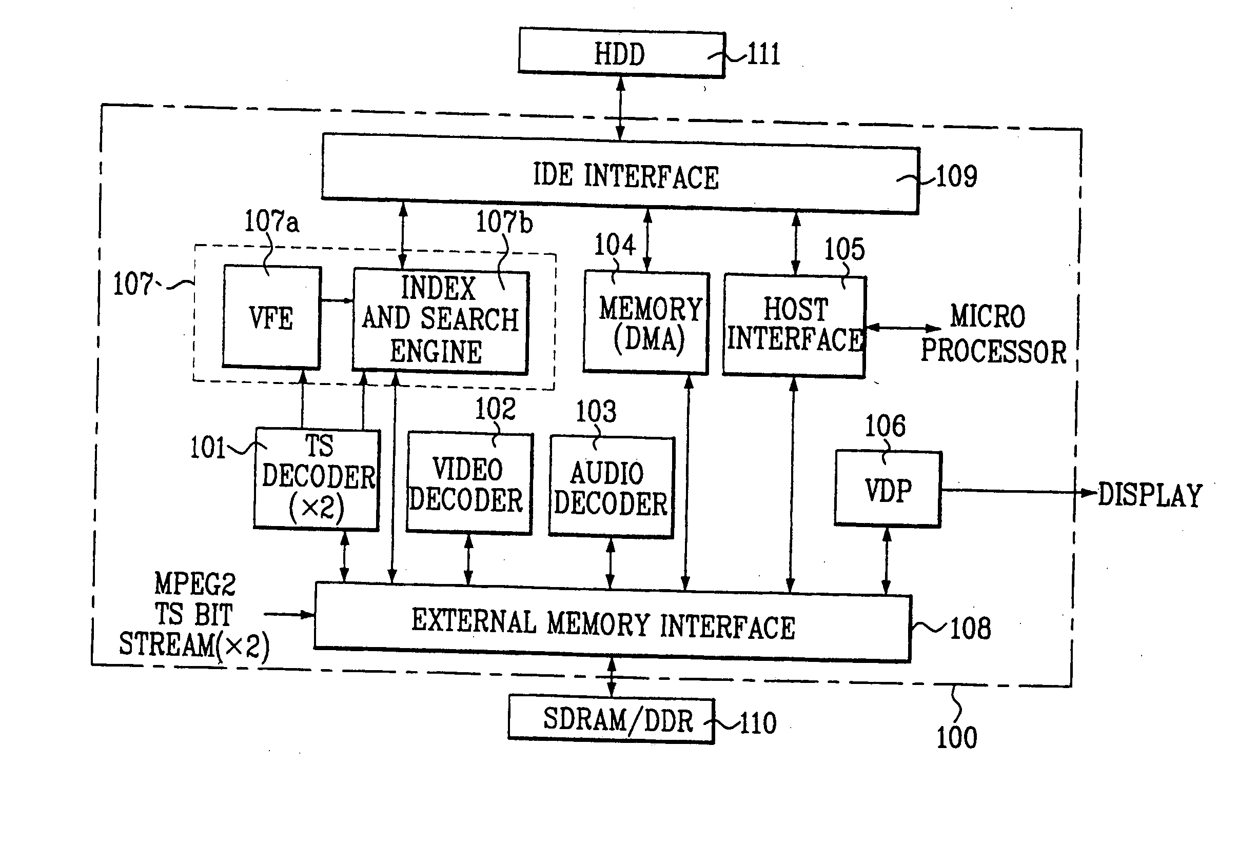 PVR-support video decoding system