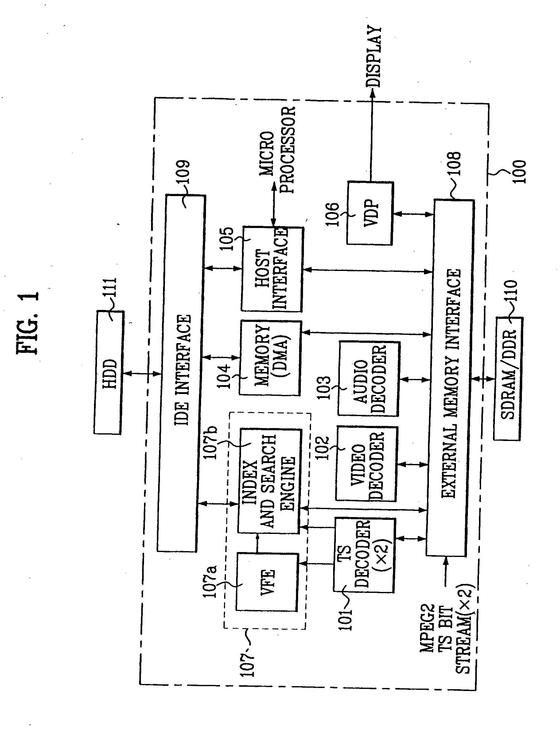 PVR-support video decoding system