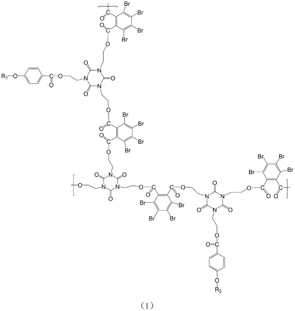 Cross-linked polymer flame retardant and preparation method thereof