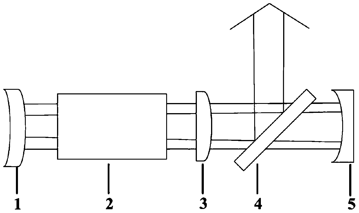 An Unstable Cavity Laser