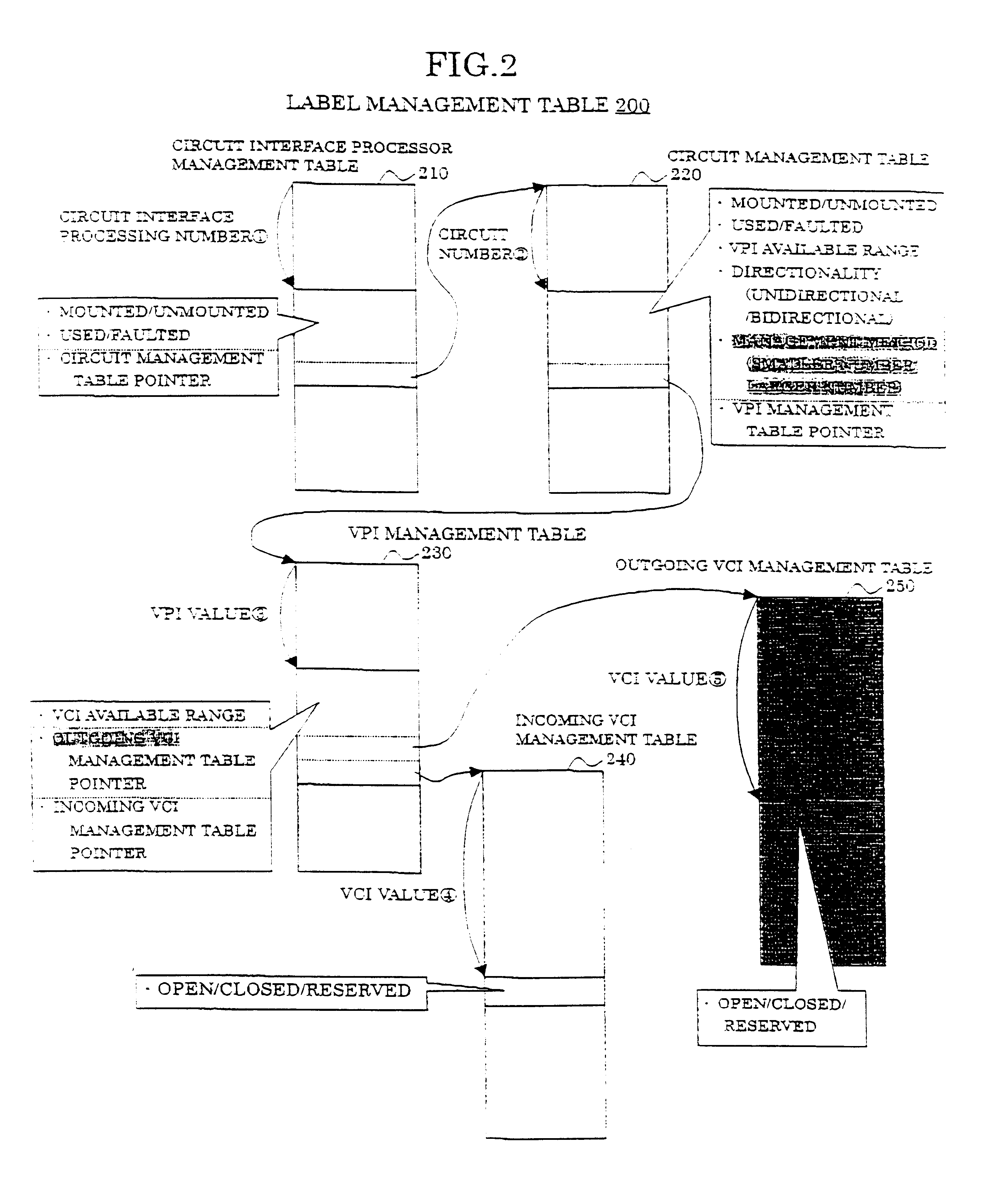 Packet relaying apparatus