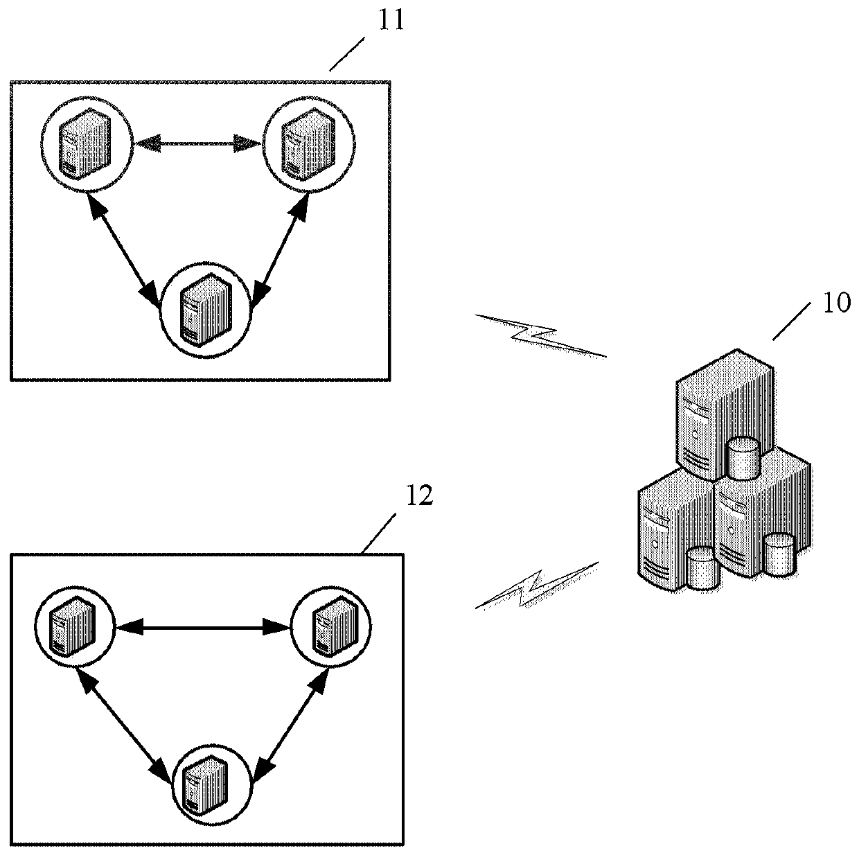 Block chain data migration method and device, medium and computing equipment