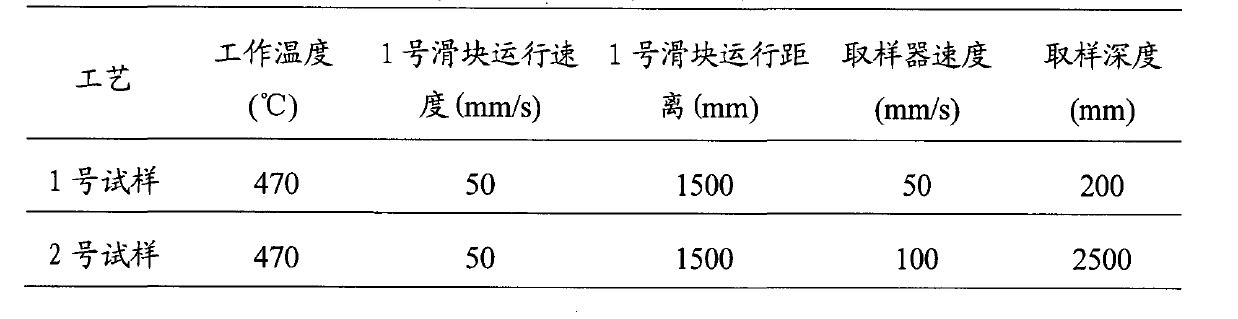 Device and method for accurately sampling plating solution in plating pot in hot plating production line