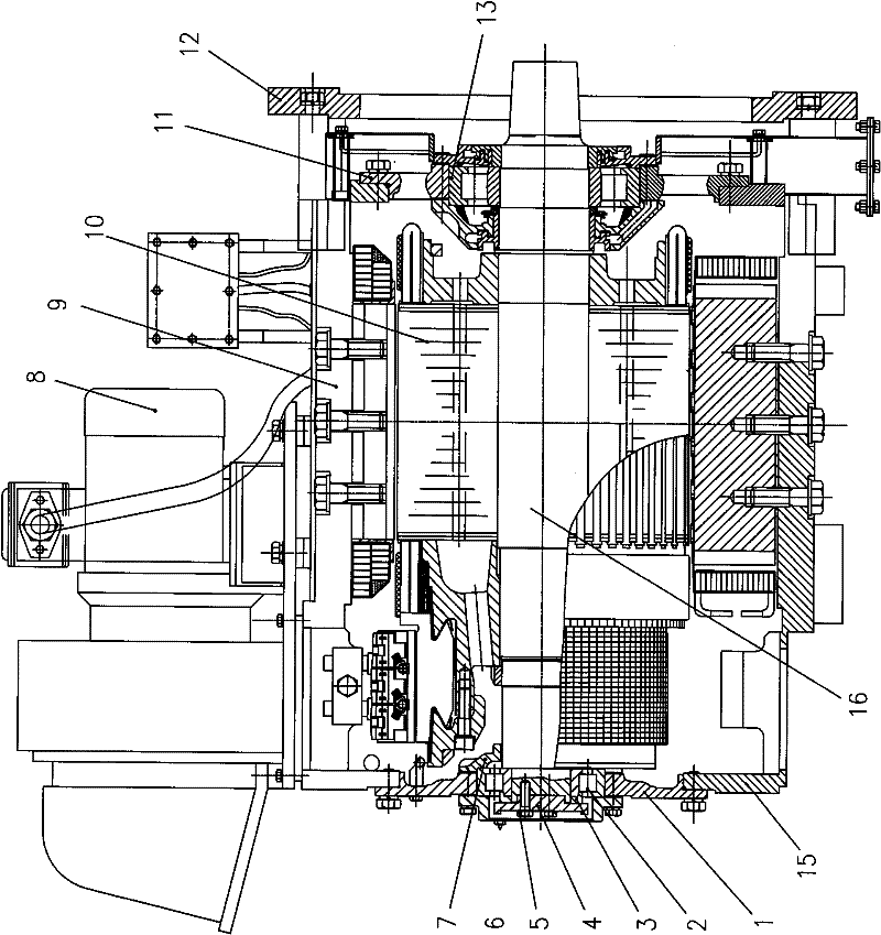 Ship propulsion DC motor