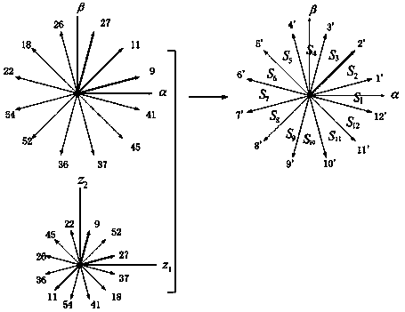 Method for optimizing DTC system of six-phase asynchronous motor