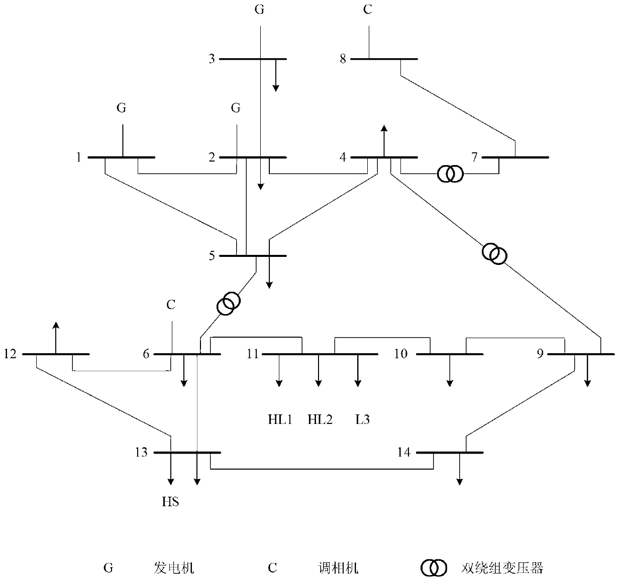 Method for computing harmonic impedance of system based on maximum likelihood estimation theory