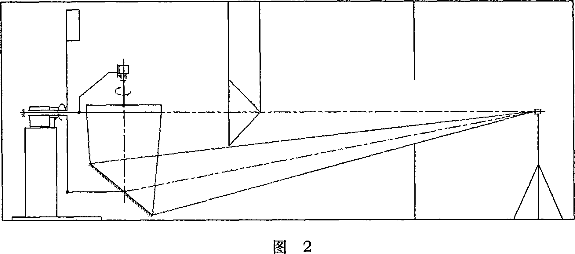 Synchronous reflection distribution photometer