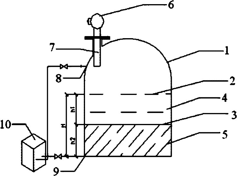 Device and method for measuring interface of medium in container