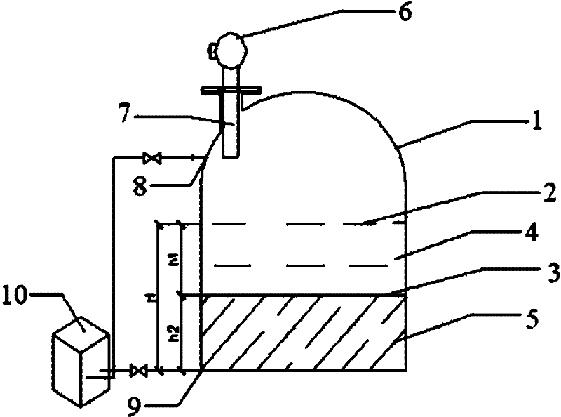 Device and method for measuring interface of medium in container