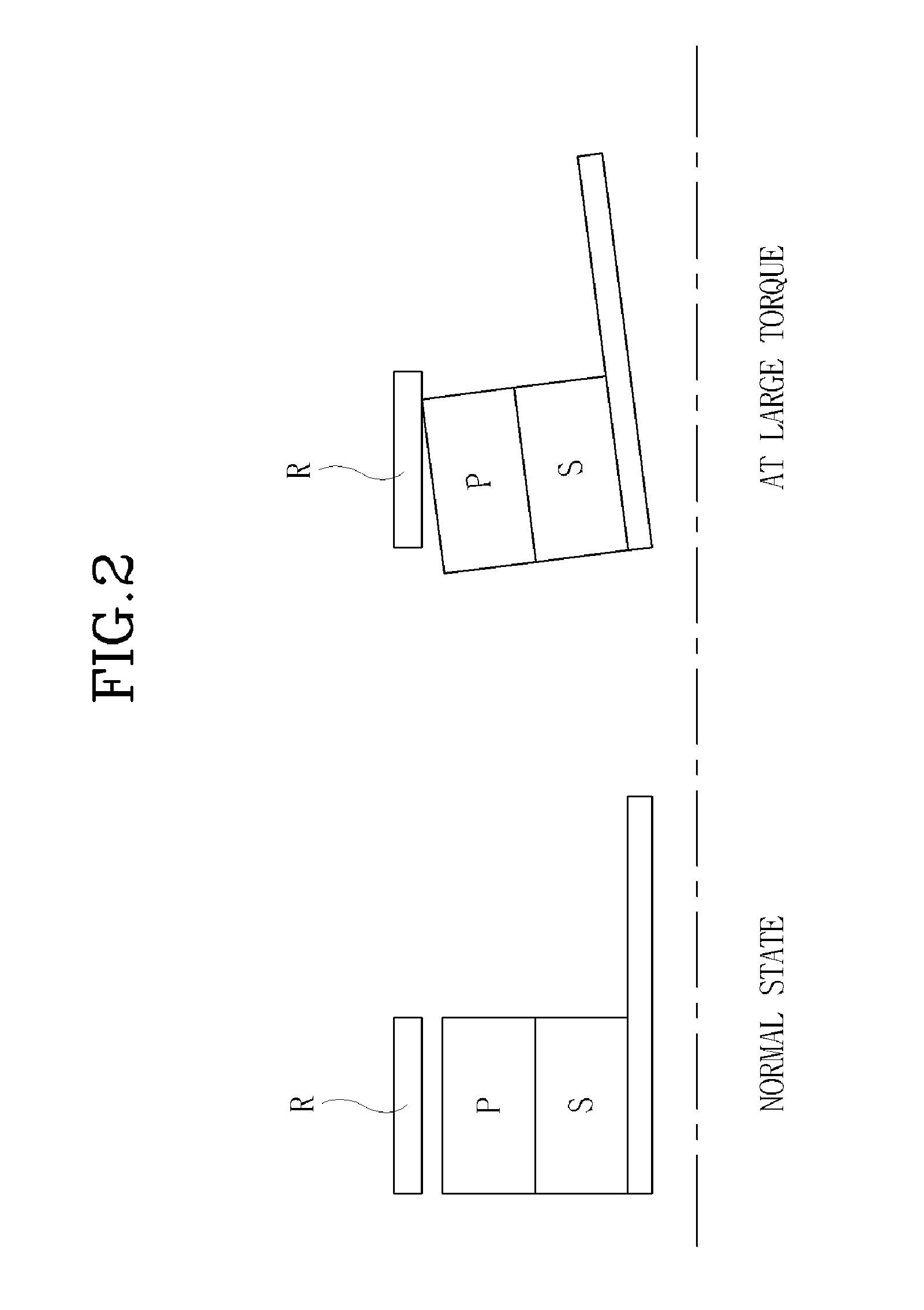 Planetary gear set for transmission