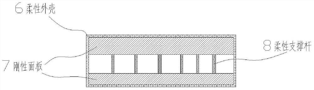 A combined mold and working method for automatic laying of composite materials