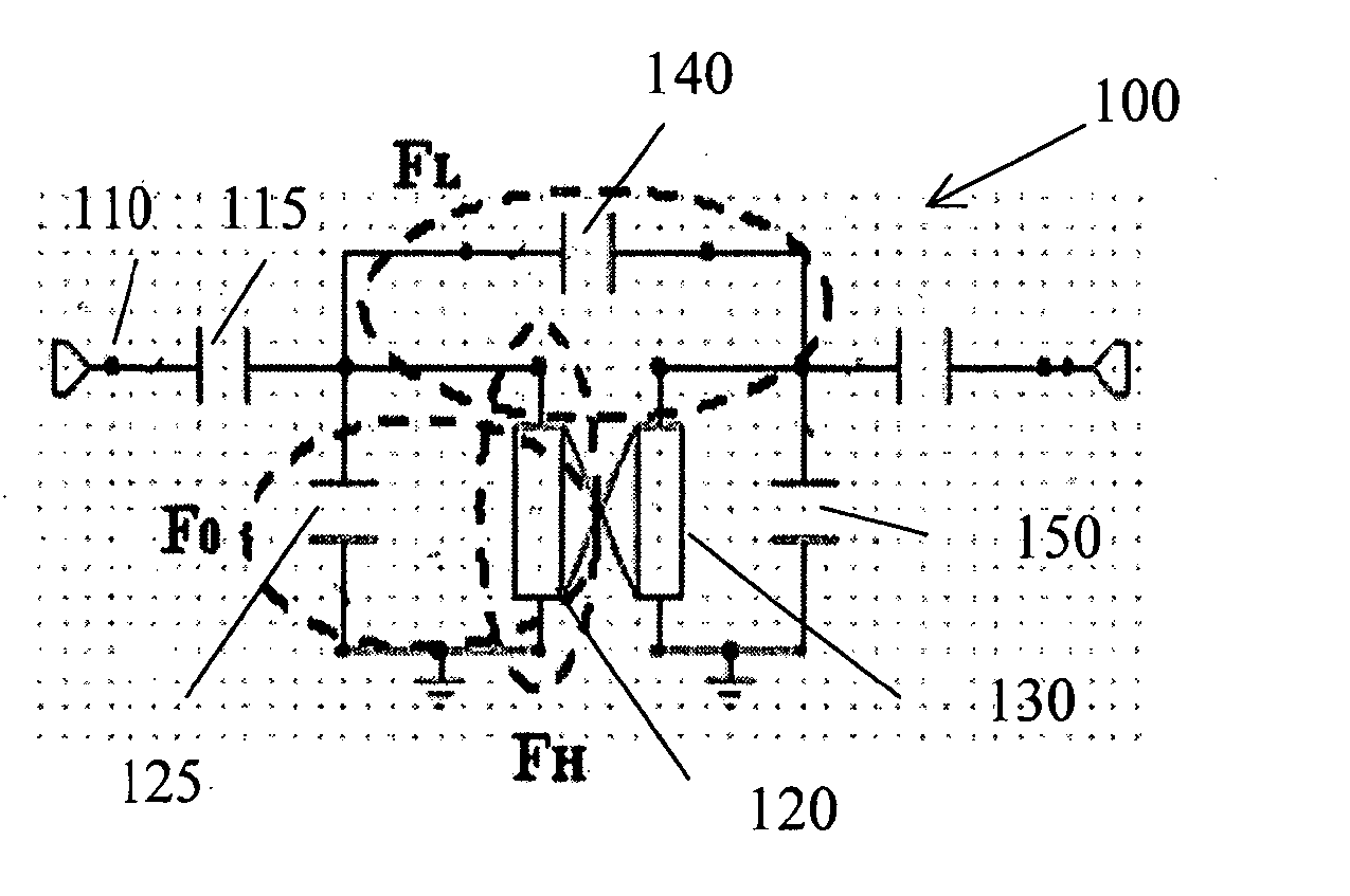 Circuits and manufacturing configurations of compact band-pass filter