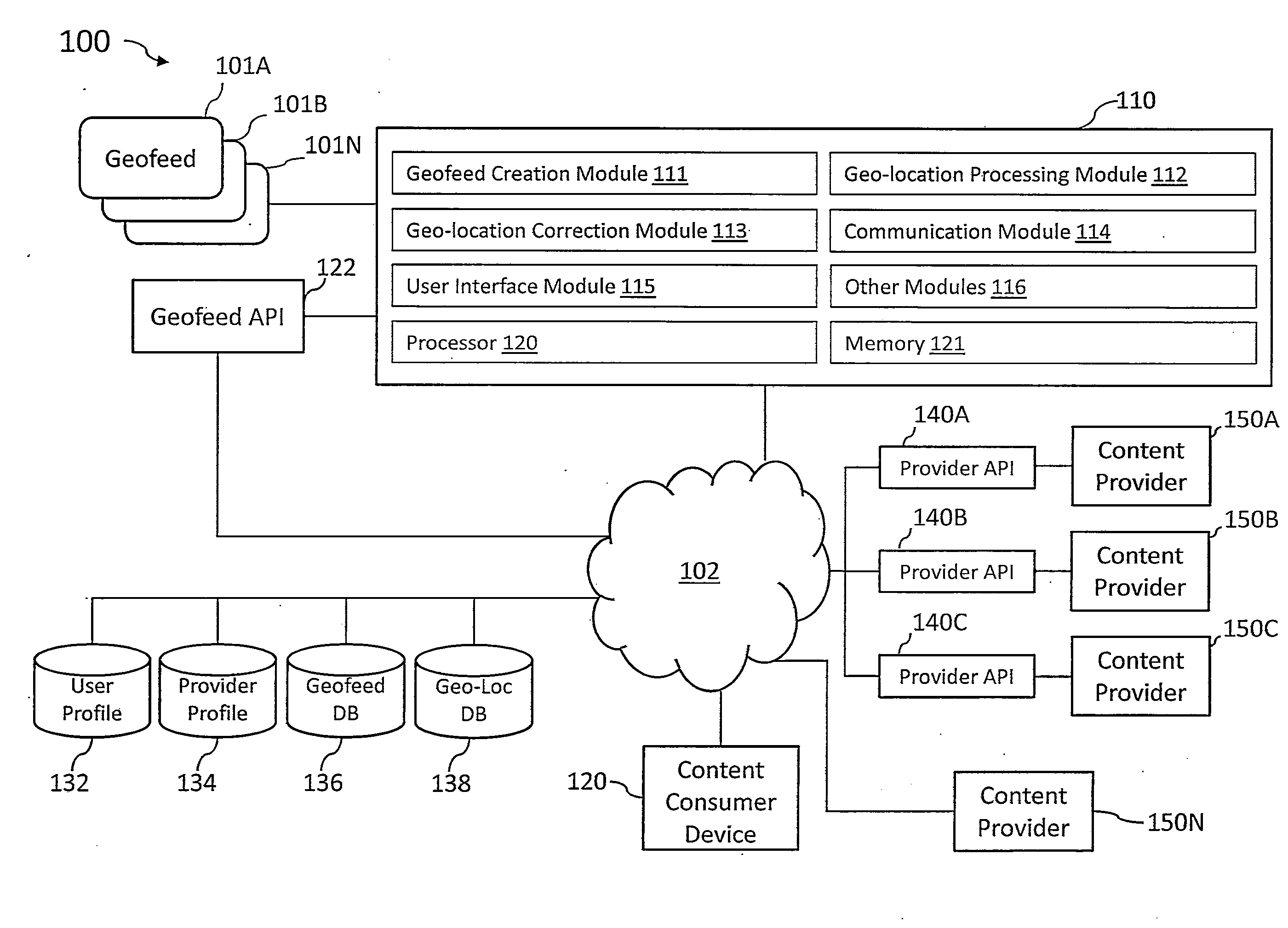 System and method for differentially processing a location input for content providers that use different location input formats