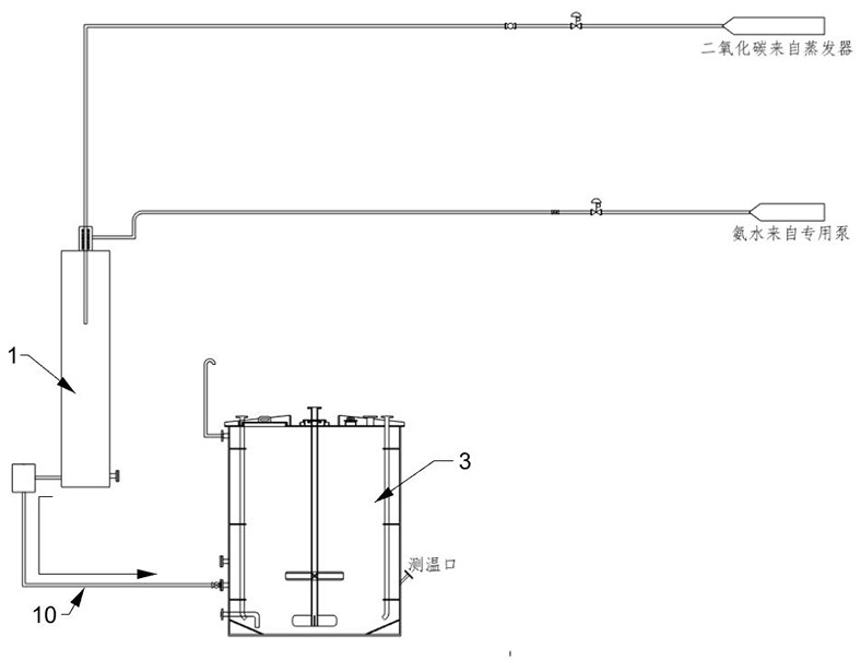 Equipment system for synthesizing high-purity rare earth carbonate precipitant