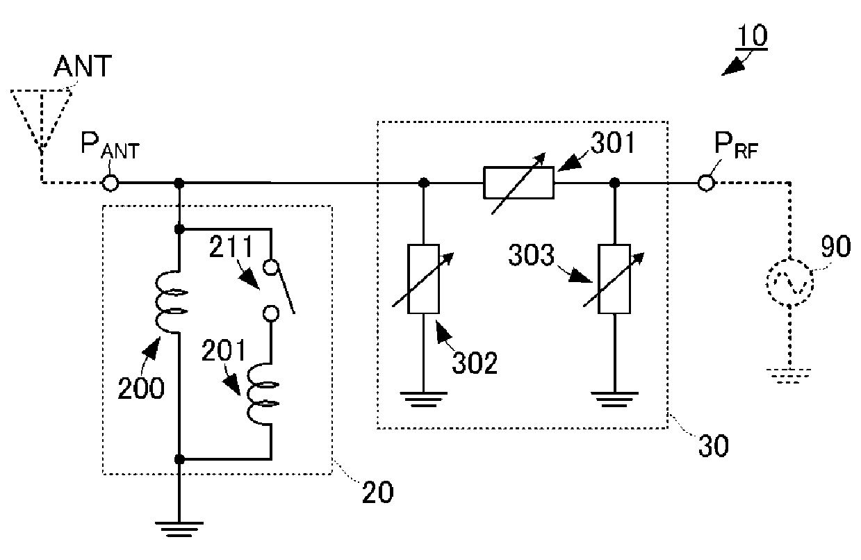 High frequency circuit module