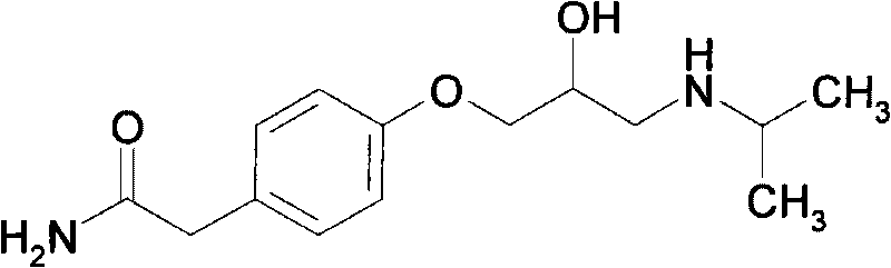 Compound antihypertensive medicament