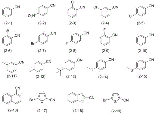 Electrochemical catalytic synthesis method of aromaticnitrile