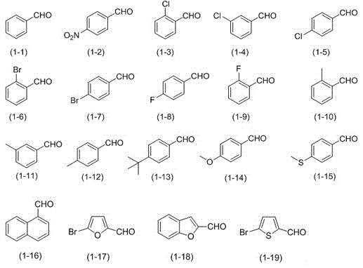 Electrochemical catalytic synthesis method of aromaticnitrile