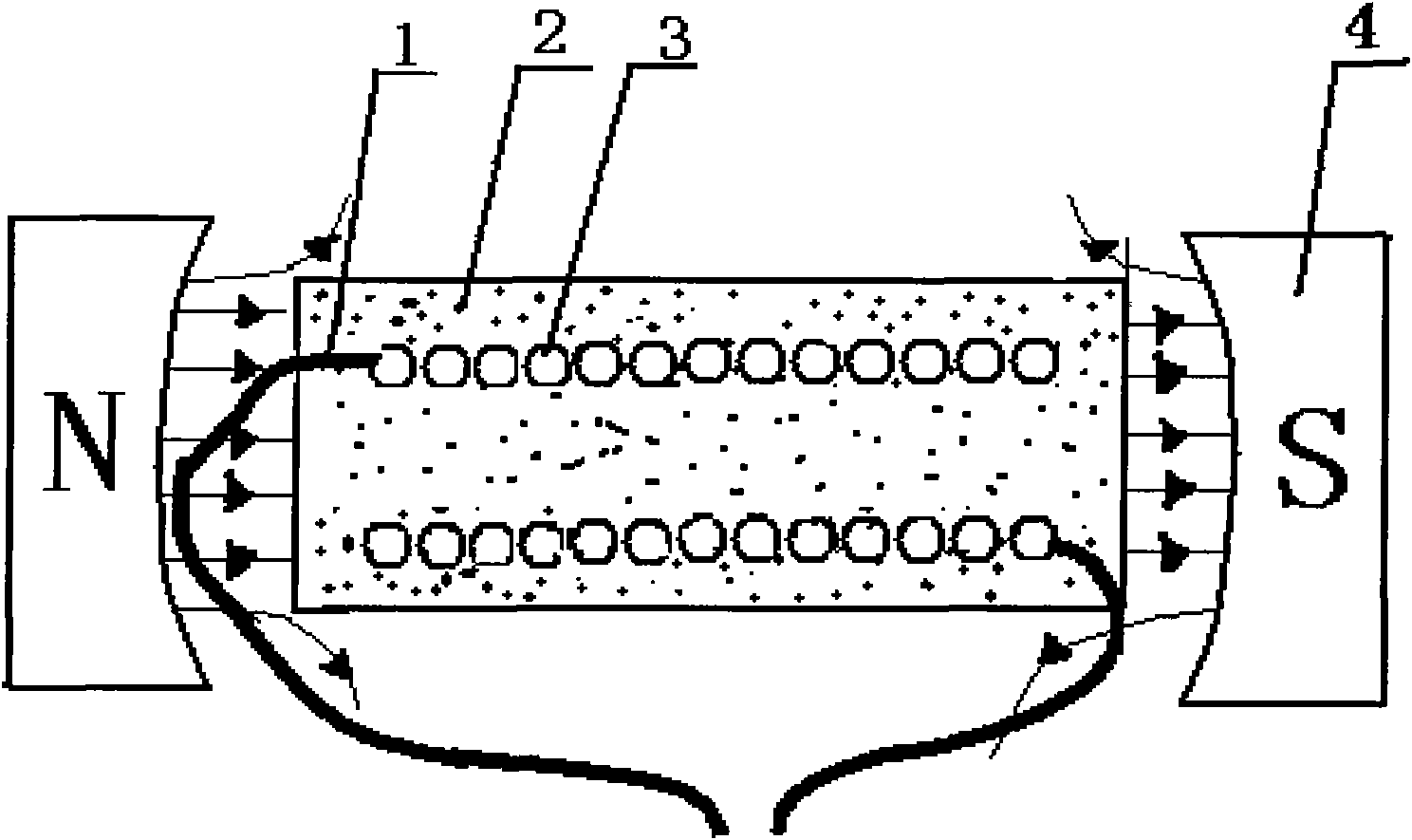 Compound structure formed by implementing magnet exciting coil in magnetorheological elastomer