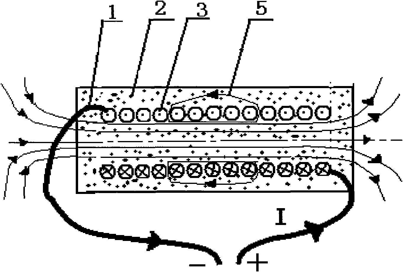 Compound structure formed by implementing magnet exciting coil in magnetorheological elastomer