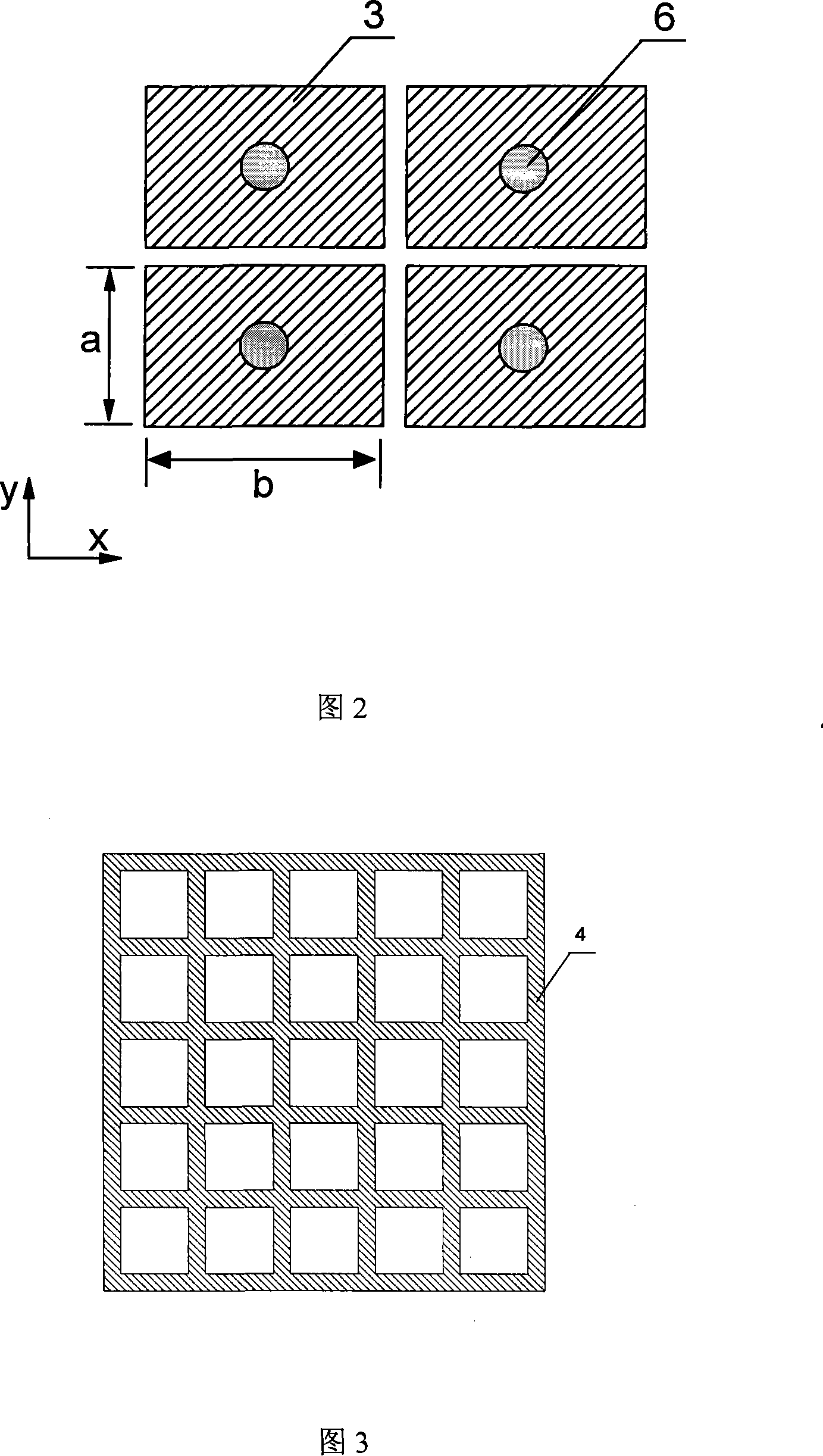 A dual-frequency ultra-thin highly directional resonance cavity antenna