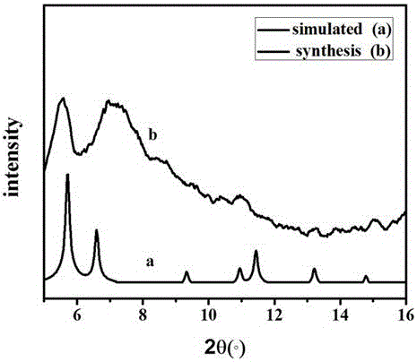 Metal organic nanometer compound, and preparation and application thereof