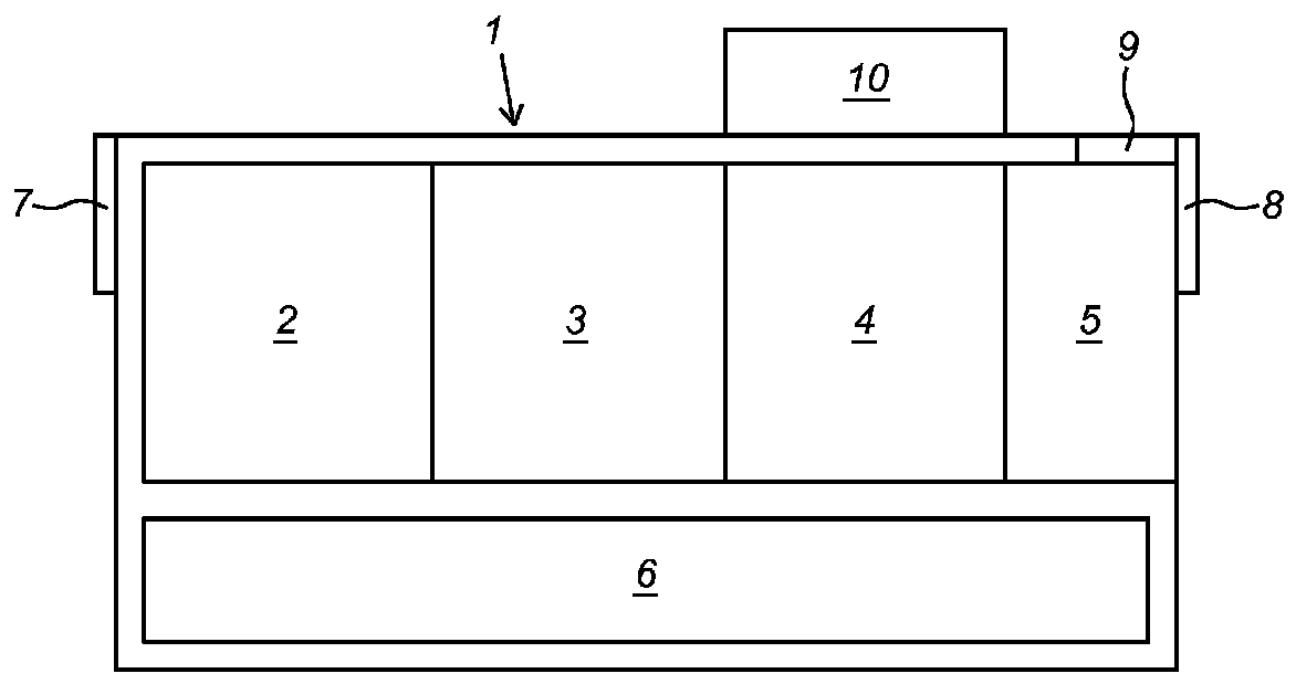 System for the production of cells and/or cell products