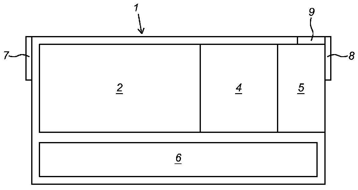 System for the production of cells and/or cell products