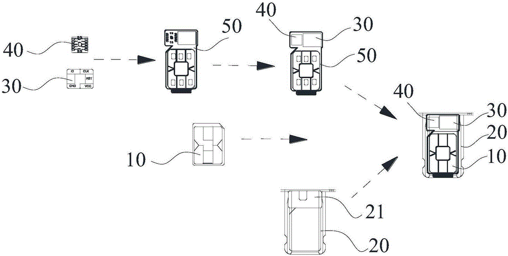 Dual-card dual-standby mobile phone and communication method and communication system thereof