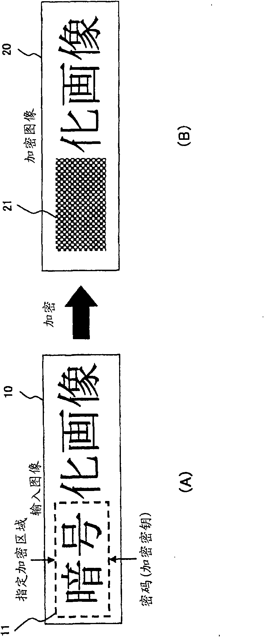 Image encyption device, image decyption device, method, and program