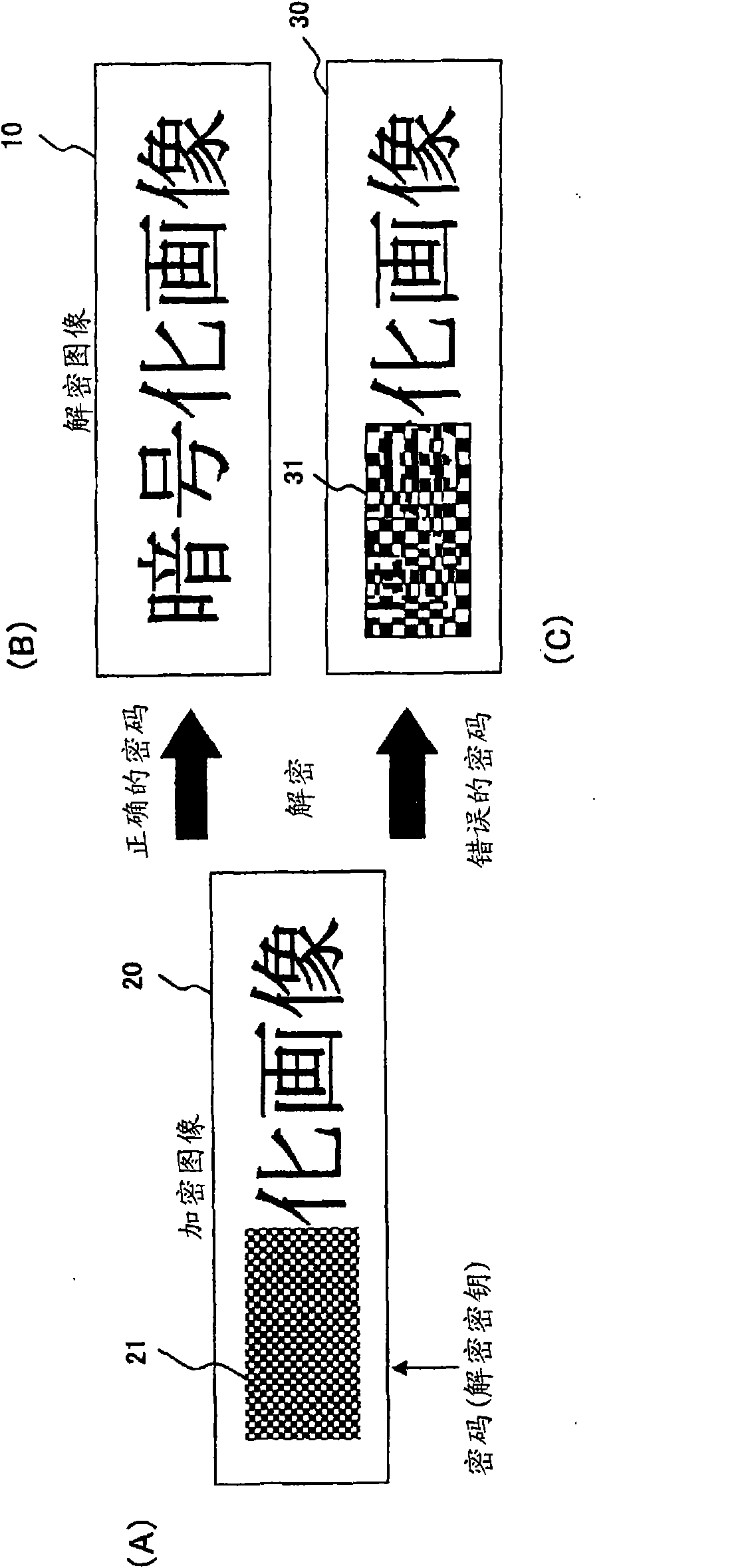 Image encyption device, image decyption device, method, and program