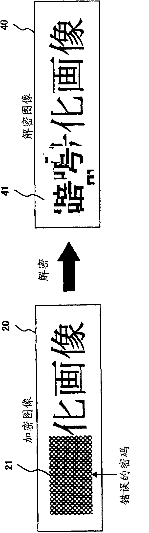 Image encyption device, image decyption device, method, and program