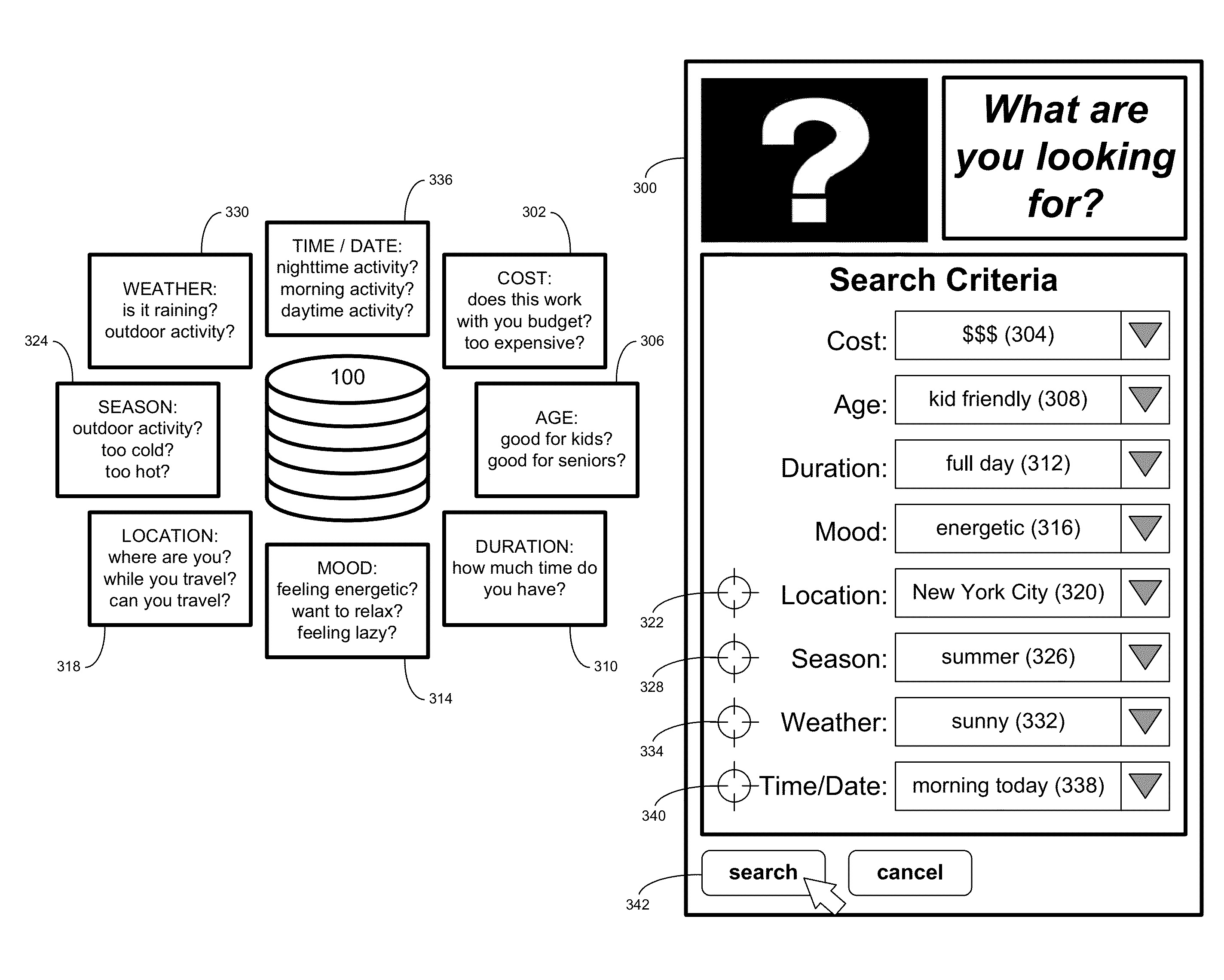 Experience sharing system and method