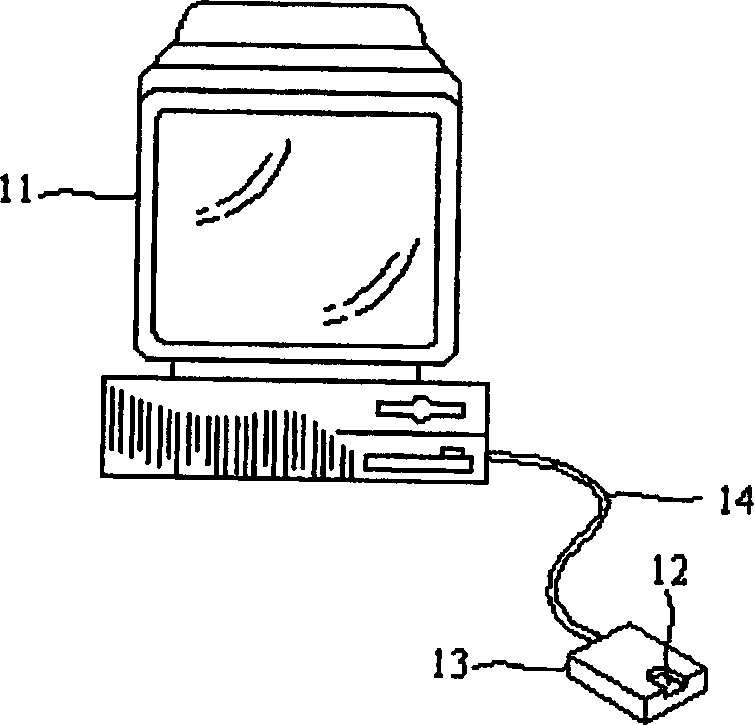 Wireless recognition apparatus for fingerprint and method thereof