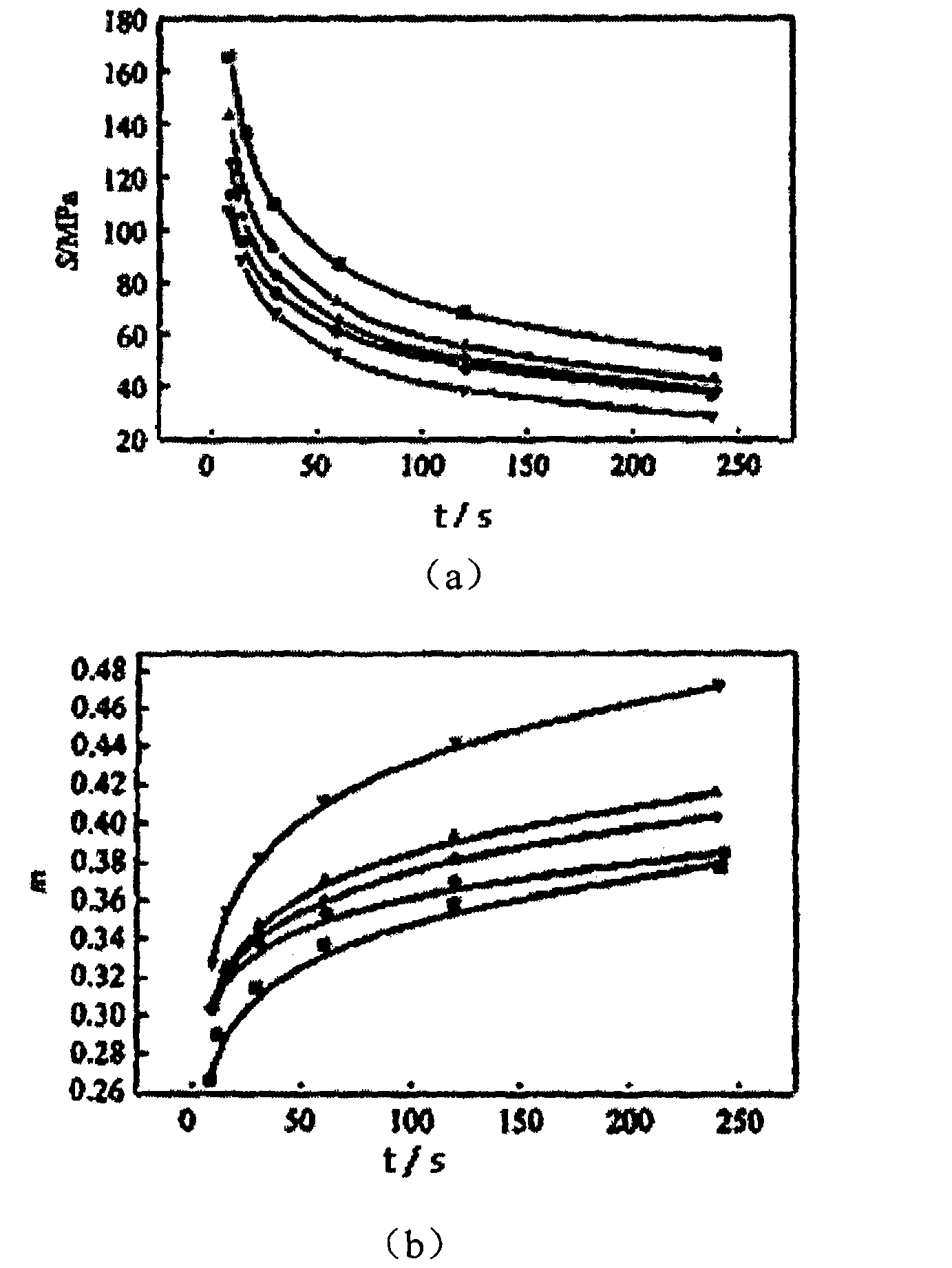 Sealant for pavement cracks